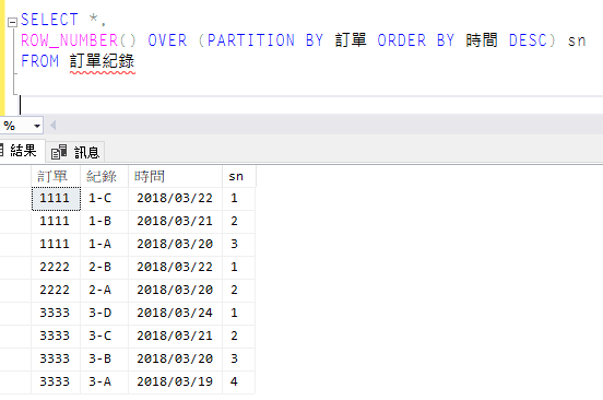 專案陰陽師翼馳整合行銷
